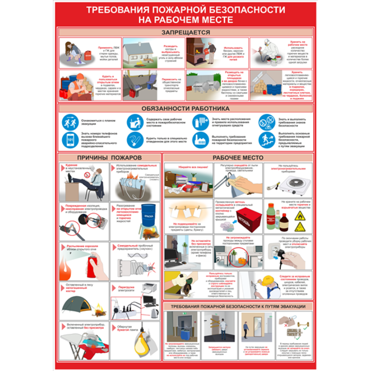 Плакат Требования пожарной безопасности на рабочем месте