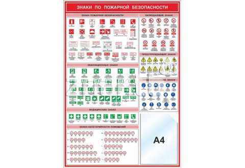 Плакат Знаки пожарной безопасности (карман А4)