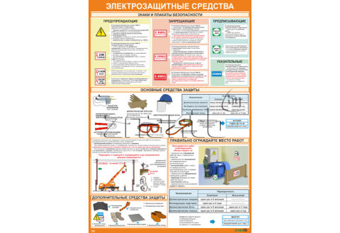 Плакат по охране труда Электрозащитные средства и знаки безопасности