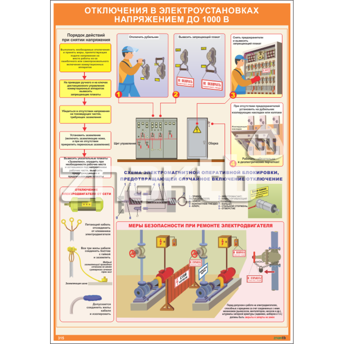 Плакат по охране труда  Отключение в электроустановках напряжением до 1000 в