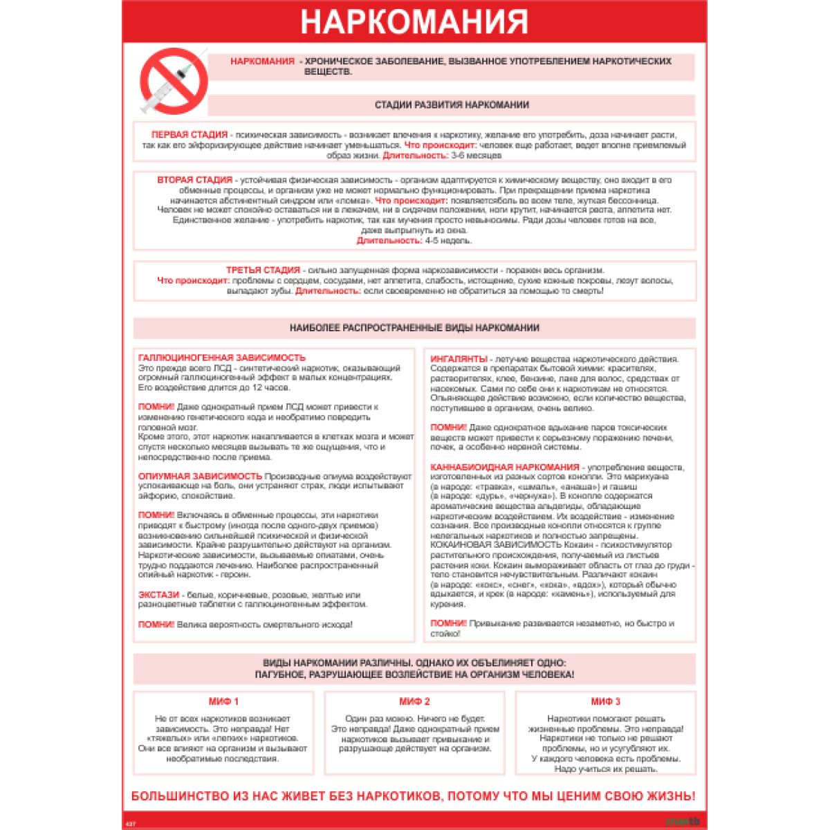 Плакат информационный Наркомания