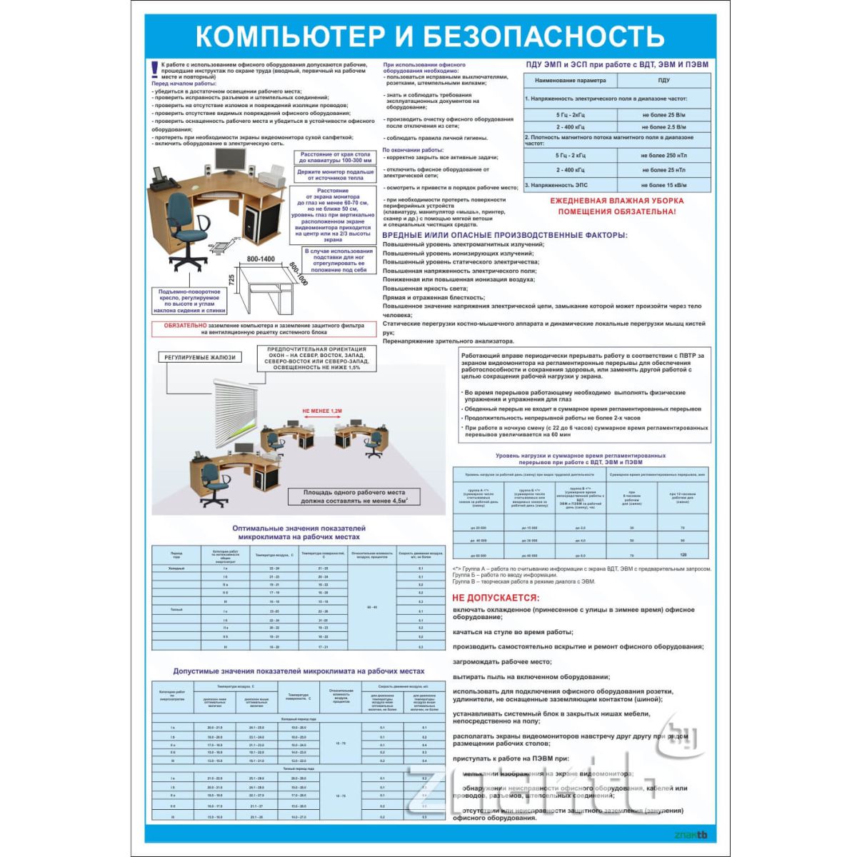 Плакат по охране труда Компьютер и безопасность