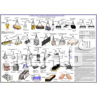2549 Основные схемы строповки и складирования материалов и изделий