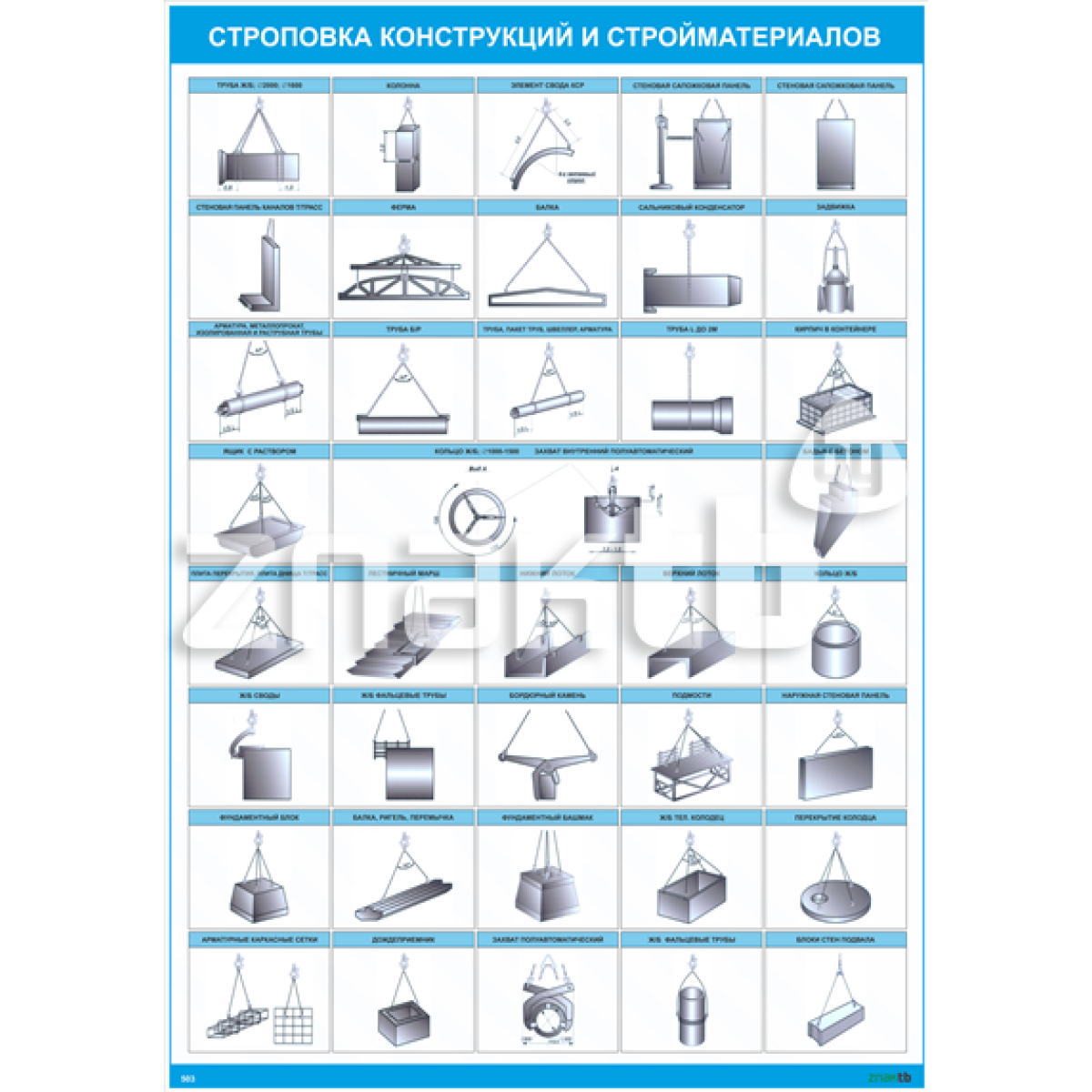 Плакат Строповка конструкций и стройматериалов