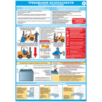 2531 Плакат Требования безопасности при работе с погрузчиком