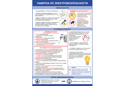 Плакат по охране труда  Памятка по электробезопасности