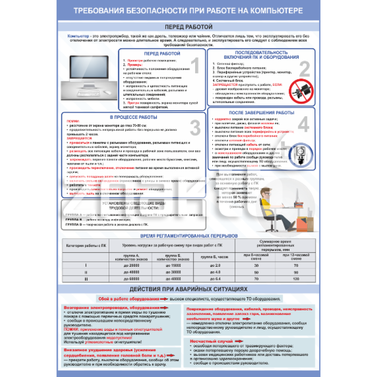 Плакт по охране труда  Требования безопасности при работе с компьютером