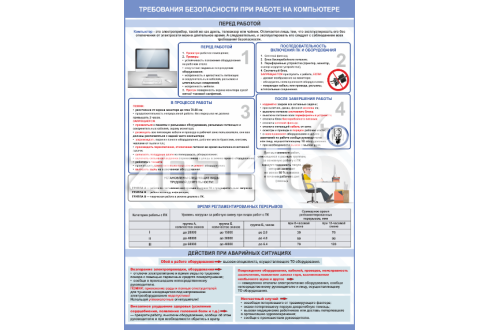 Плакт по охране труда  Требования безопасности при работе с компьютером