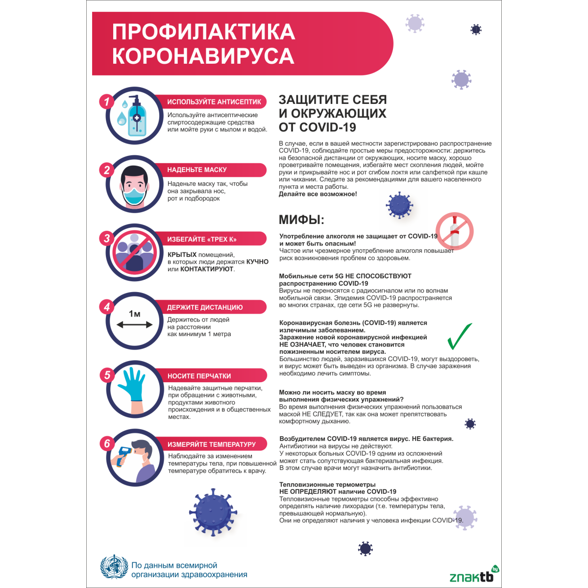 Информация про коронавирус