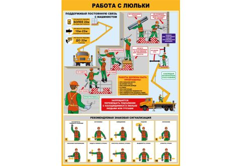 Плакат по охране труда  Работа с люльки