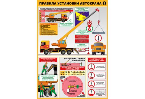 Плакат по охране труда  Правила установки автокранов часть 1
