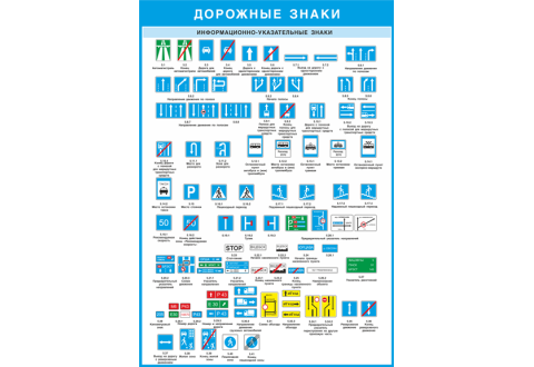 Плакат Дорожные знаки - информационно-указательные знаки