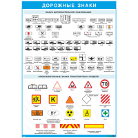 2834 Дорожные знаки - знаки дополнительной информации и опознавательные знаки