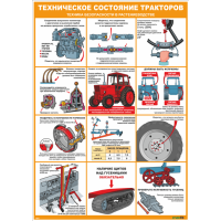 2851 Стенд-плакат Техническое состояние тракторов. Техника безопасности в растениеводстве