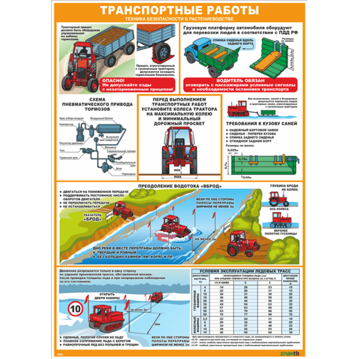 Стенд-плакат Транспортные работы. Техника безопасности в растениеводстве