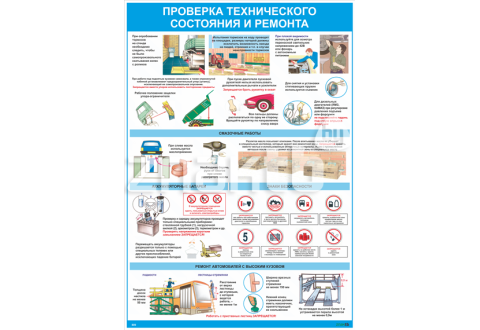 Плакат Проверка технического состояния и ремонта