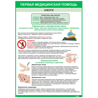  Плакат информационный Первая медицинская помощь. Ожоги