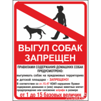 1709 Знак "Выгул собак запрещен" с уточняющей надписью