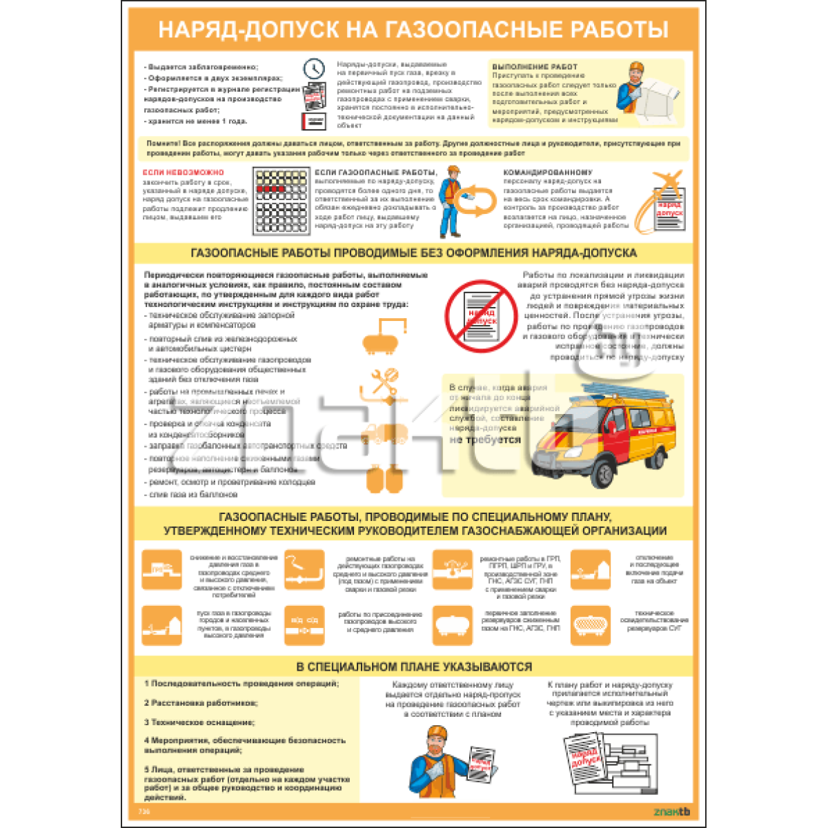 Газоопасные работы инструкция по охране труда. Плакат газоопасные работы. Схема газоопасных работ. Наряд допуск газоопасные. Допуск к газоопасным работам
