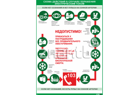 Плакат информационный Схема действий в случаях поражения электрическим током