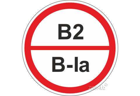  Знаки категорийности помещений B2/В1а