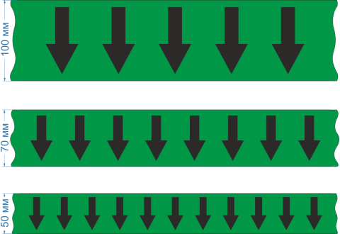 Маркировочная лента для трубопровода со стрелками, зеленая