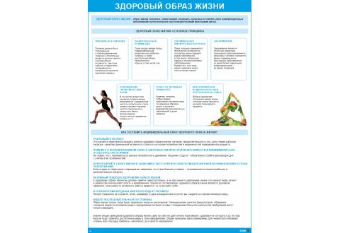 Плакат информационный Здоровый образ жизни