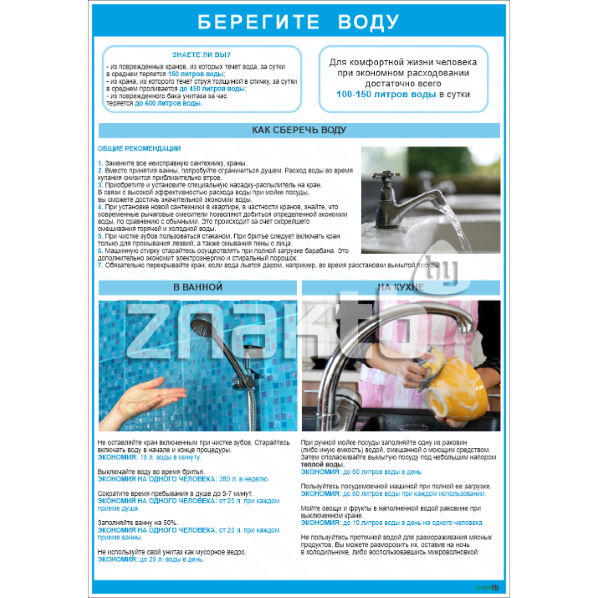  Плакат информационный Берегите воду