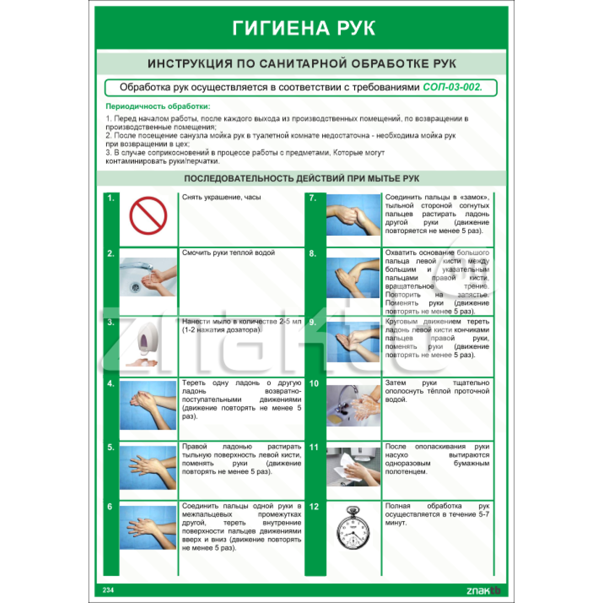 Как правильно мыть руки для борьбы с коронавирусом?