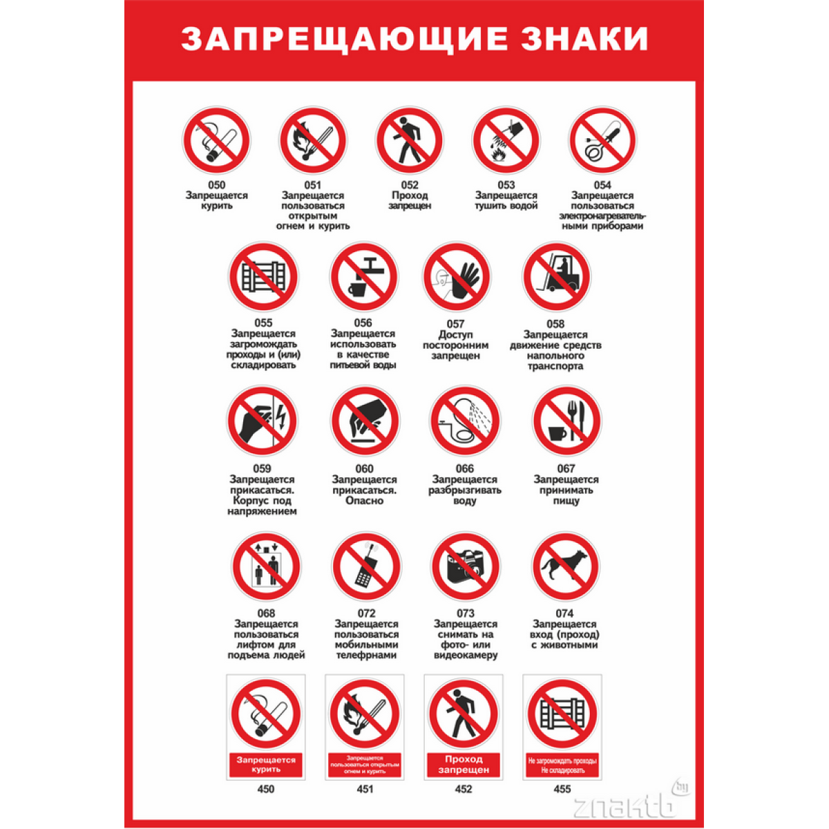 1946 Плакат знаки запрещающие купить в Минске, цена