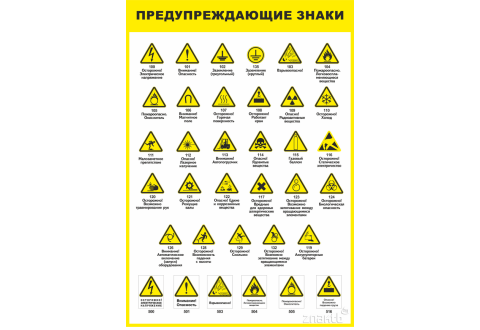 1948 Плакат знаки предупреждающие