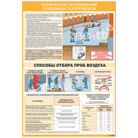 2731 Плакат по охране труда  Техническое обследование подземных газопроводов