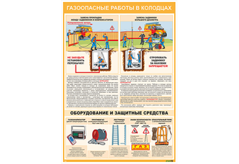 Плакат по охране труда  Газоопасные работы в колодцах