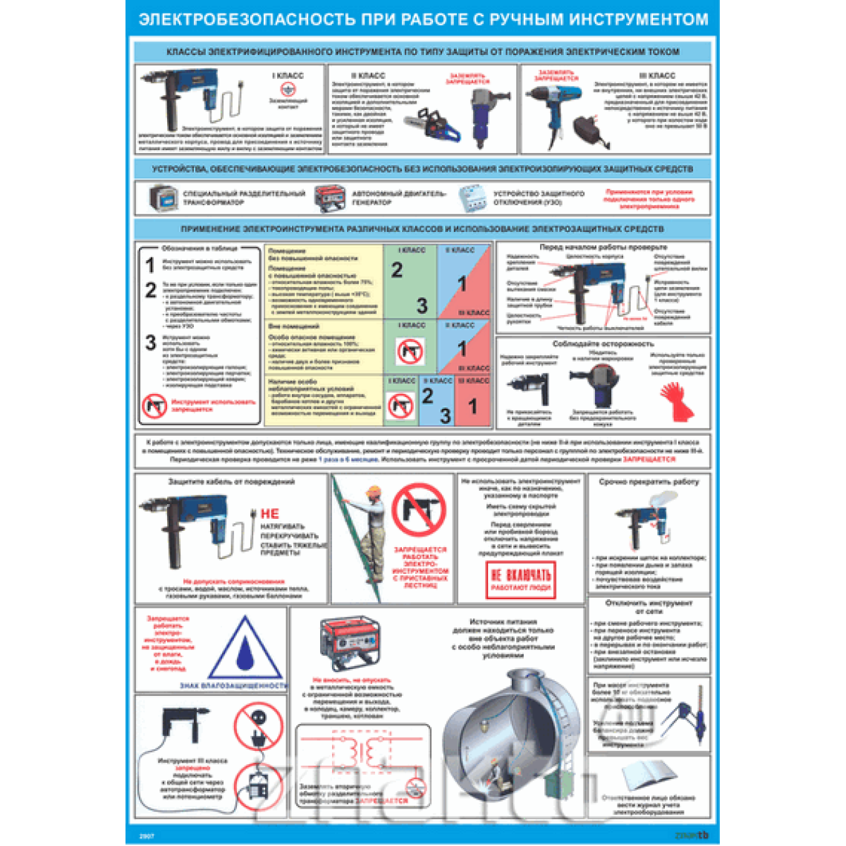 2907 Плакат по охране труда "Электробезопасность при работе с ручным инструментом"
