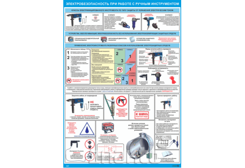 2907 Плакат по охране труда "Электробезопасность при работе с ручным инструментом"