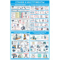 3584 Плакат Станки и инструменты 1200*800 мм