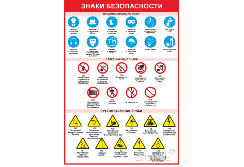 2135 Плакат набор знаков безопасности