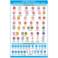2832 Дорожные знаки - запрещающие и предписывающие  знаки