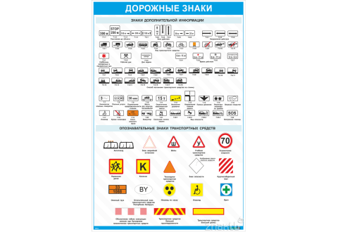 2834 Дорожные знаки - знаки дополнительной информации и опознавательные знаки