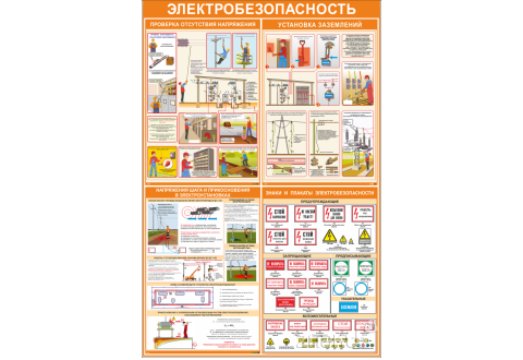 4705 Стенд информационный "Электробезопасность" 1130*730 мм